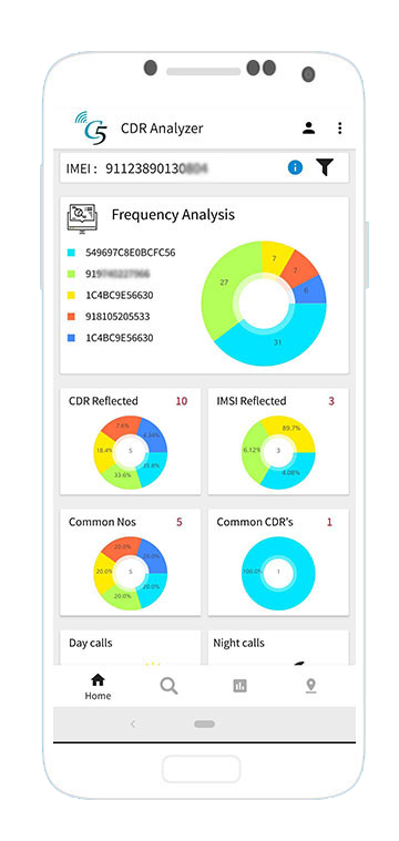 IMEI_Dashboard.png